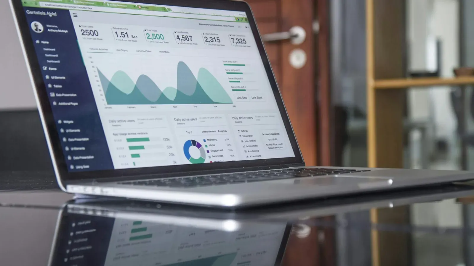 Google Ads + Landing Page: Como Não Desperdiçar Verba de Anúncio